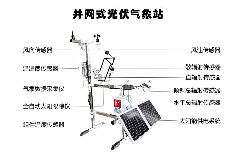 并网式光伏气象站.jpg